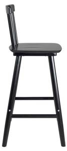 Tabouret de bar ATIA (lot de 2) Noir