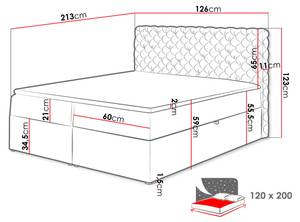 Boxspringbett Chesterfield Grün - Breite: 126 cm