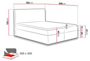 Boxspringbett Cosmo Nachtblau - Breite: 206 cm