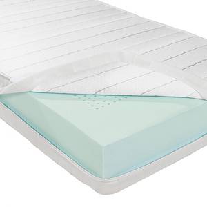 Comfortschuimmatras Champion I 90 x 200cm - H3 medium