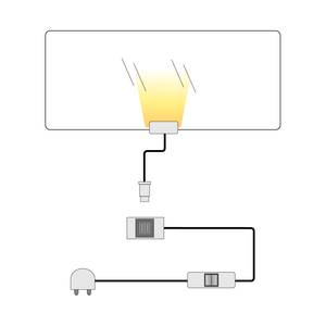 Eclairage LED de tablette Dallas Verre - Avec transformateur et câble d'alimentation