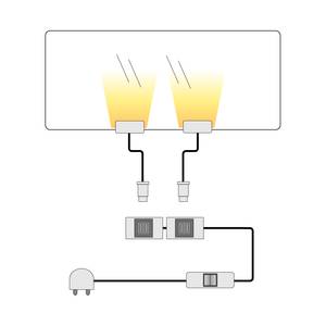 LED-Glaskantenbeleuchtung Structura Weiß