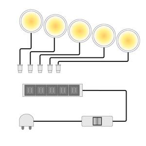 LED-Unterbauspot Glow (5er-Set) Kalt Weiß