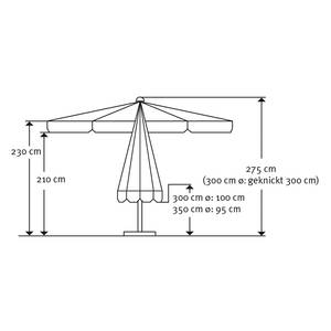 Parasol carré Amalfi Aluminium / Polyester - Anthracite / Terracotta 300cm