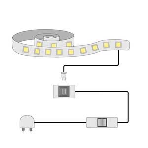 LED-flexband Washington 