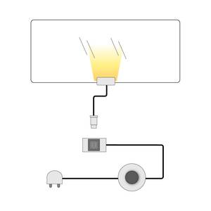 Achterwandverlichting (2-delige set) wit