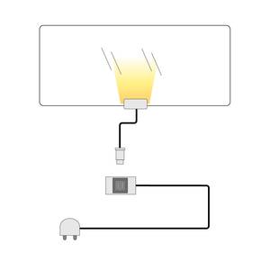 Achterwandverlichting (2-delige set) wit