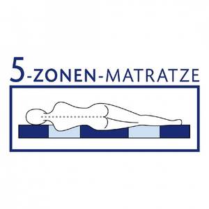 Set koudschuimmatras en lattenbodem koudschuimmatras Bretex12 en lattenbodem Sirius - 100 x 200cm - H2 zacht