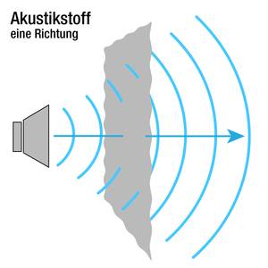 TV-Lowboard Katakana I (inkl. Beleuchtung) - Eiche Hell Dekor / Grau