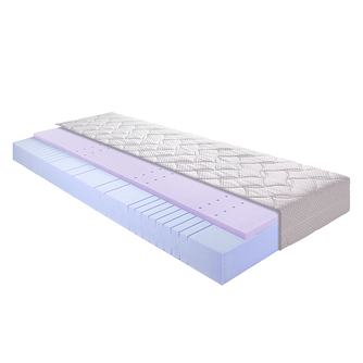 Matelas de mousse froide/gel Sleep Gel 2
