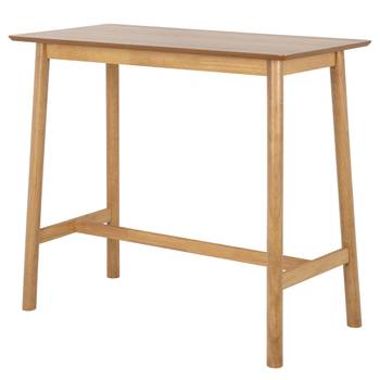 Bartisch Anggai