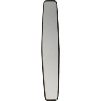 Miroir Clip