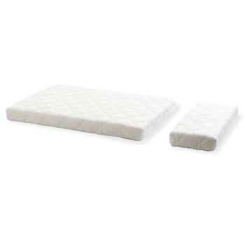 Matelas bébé Comfort