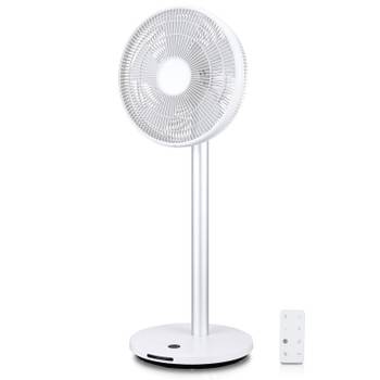Silent Ventilator 27