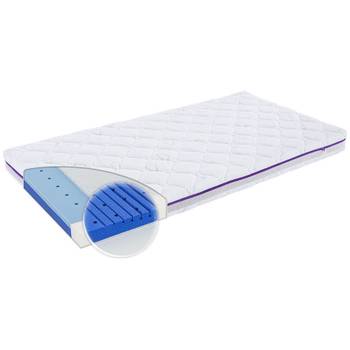 Matelas bébé bleu océan