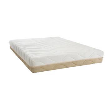 Matelas 4 Saisons