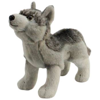 Kuscheltier Wolf
