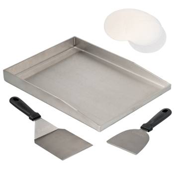 Plancha-Set 14158
