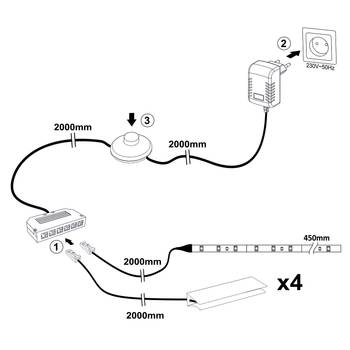 LED-verlichting Talence I