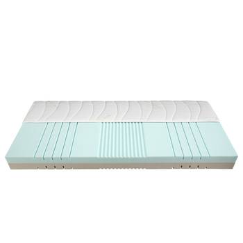Matelas en mousse froide Duo Greenfirst