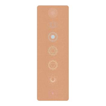 Passatoia / Tappetino yoga 7 Chakra II