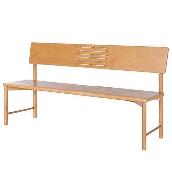 Banc SAIDO