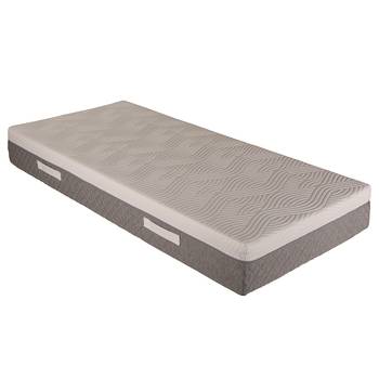 Matelas à ressorts ensachés Active Twin