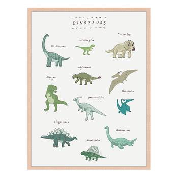 Tableau déco Dinosaurs