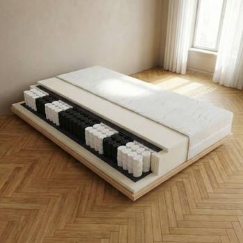 Matelas à ressorts