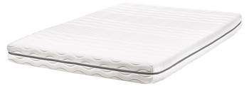 Matelas JOLLY