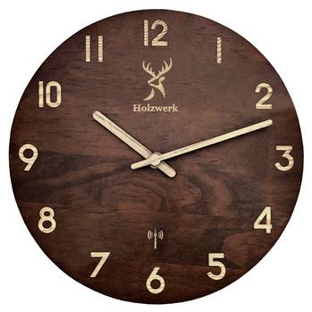 Funk-Wanduhr WINTERBERG