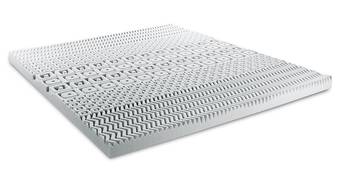 Surmatelas 160x200