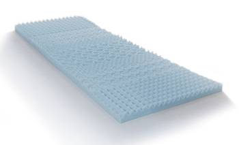 Surmatelas Gel Refresh