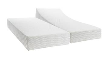 Matelas Cumulus