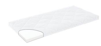 Matratze für Boxspring Beistellbett Maxi