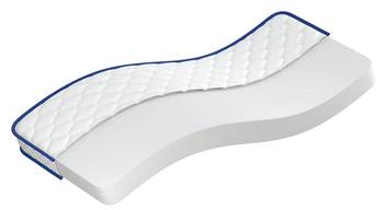 Matratzen 291021