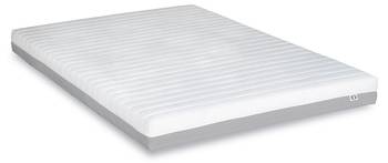 Matelas Venus