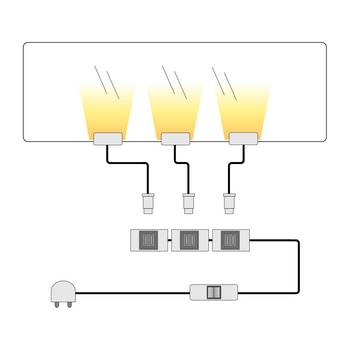 Éclairage LED pour bords d’étagère en ve