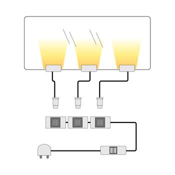 LED-vitrineverlichting Ledigos I (3-deli