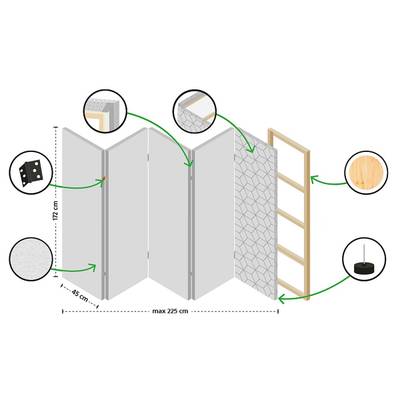 Plan & Dimensions