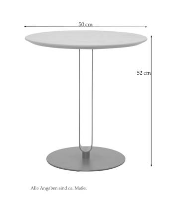Disegno tecnico