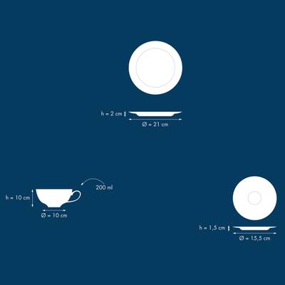 Plan & Dimensions