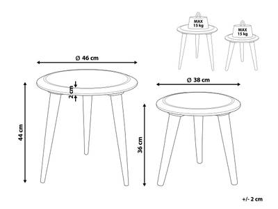 Plan & Dimensions