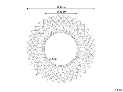 Plan & Dimensions