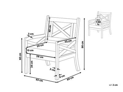 Plan & Dimensions