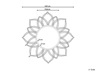 Plan & Dimensions