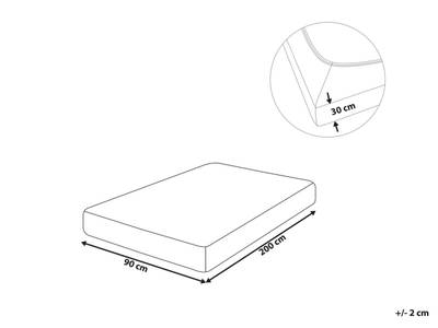 Plan & Dimensions