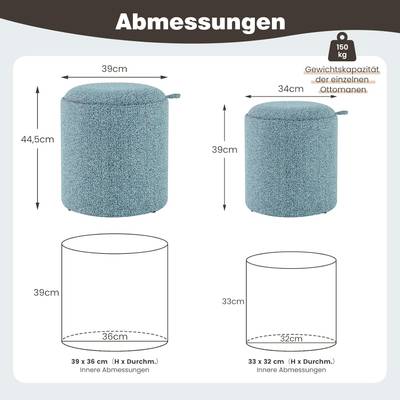 Maßzeichnung