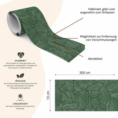 Plan & Dimensions