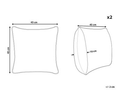 Plan & Dimensions